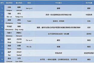 BD体育在线登陆截图1