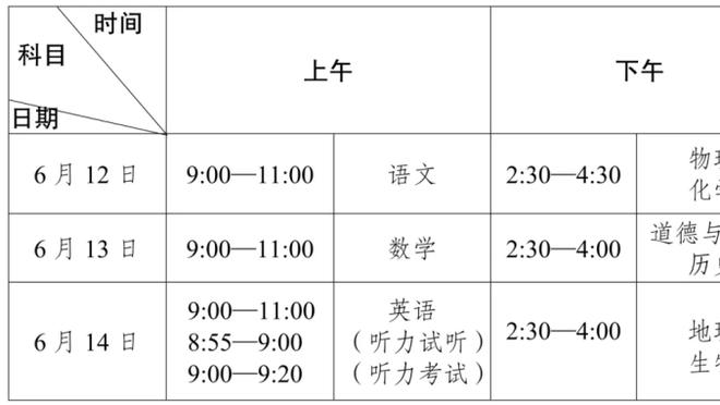 沃恩：湖人的变阵挺有吸引力 看起来他们近期比赛打得挺好